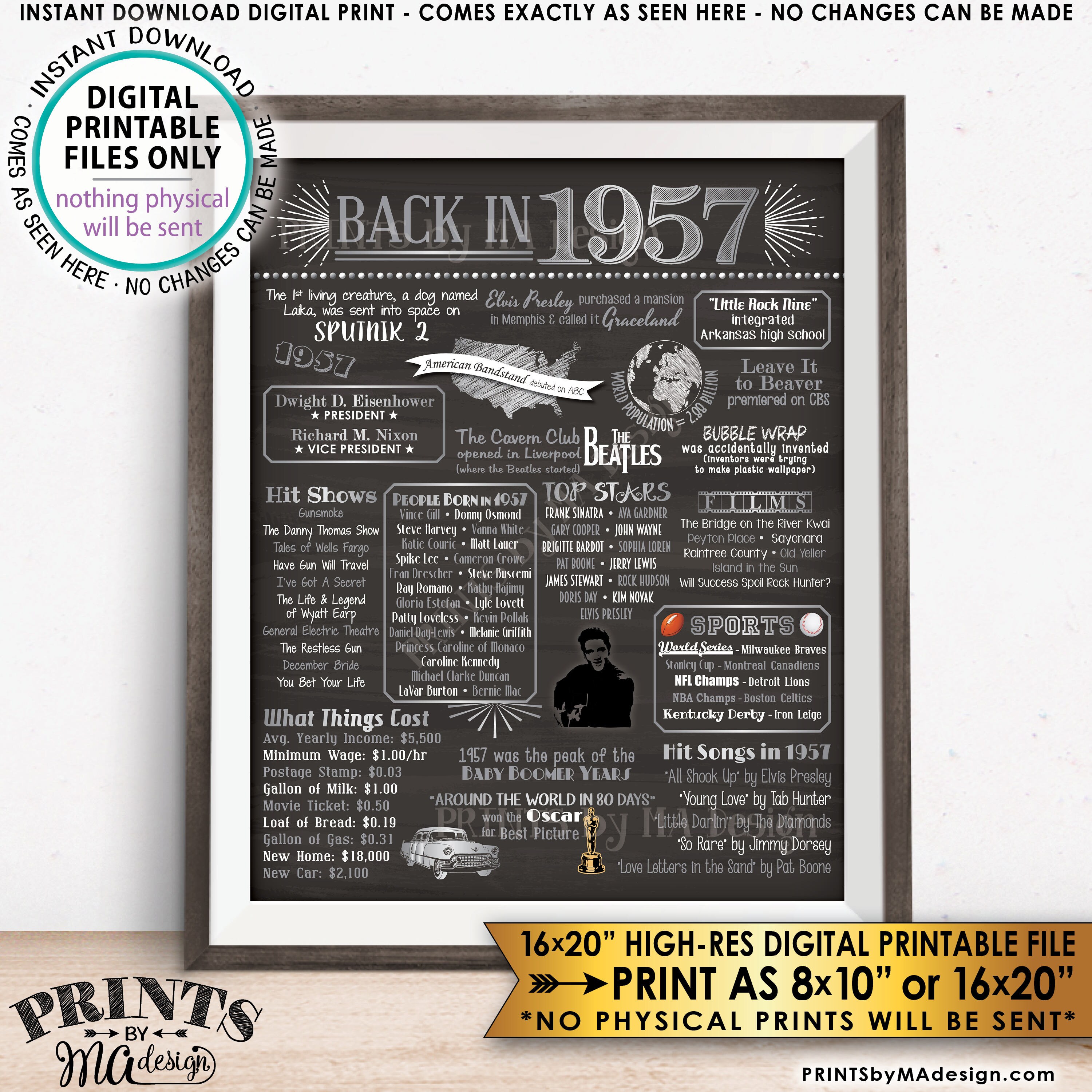 1957 Flashback Poster, Flashback to 1957 USA History Back in 1957 ...
