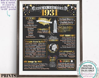 Back in the Year 1931 Poster Board, Remember 1931 Sign, Flashback to 1931 USA History from 1931, PRINTABLE 16x20” Sign <ID>