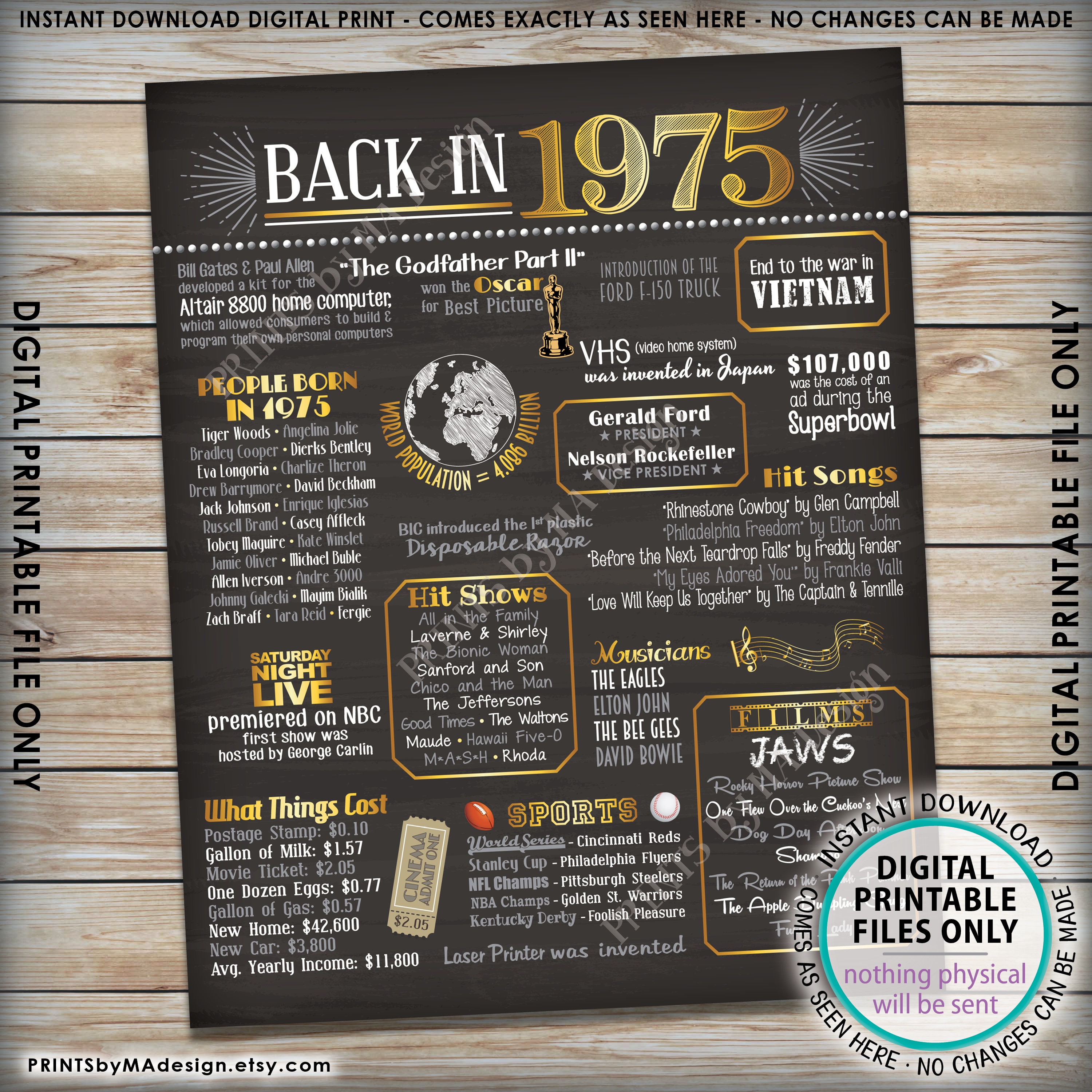 1975 Flashback Poster, Flashback to 1975 USA History Back in 1975 ...