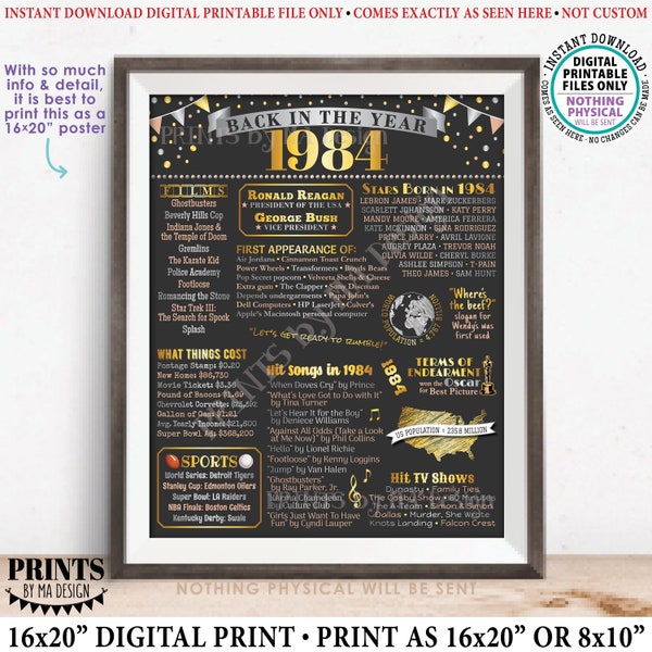 Back in 1984 Poster Board, Flashback to 1984, Remember the Year 1984, USA History from 1984, PRINTABLE 16x20” Sign <ID>