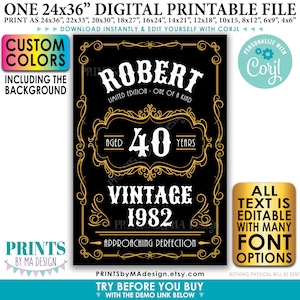 Cartel de cumpleaños vintage editable, mejor con fiesta temática de licor de edad, texto y colores personalizados, cartel IMPRIMIBLE de 24x36" <Editar usted mismo con Corjl>