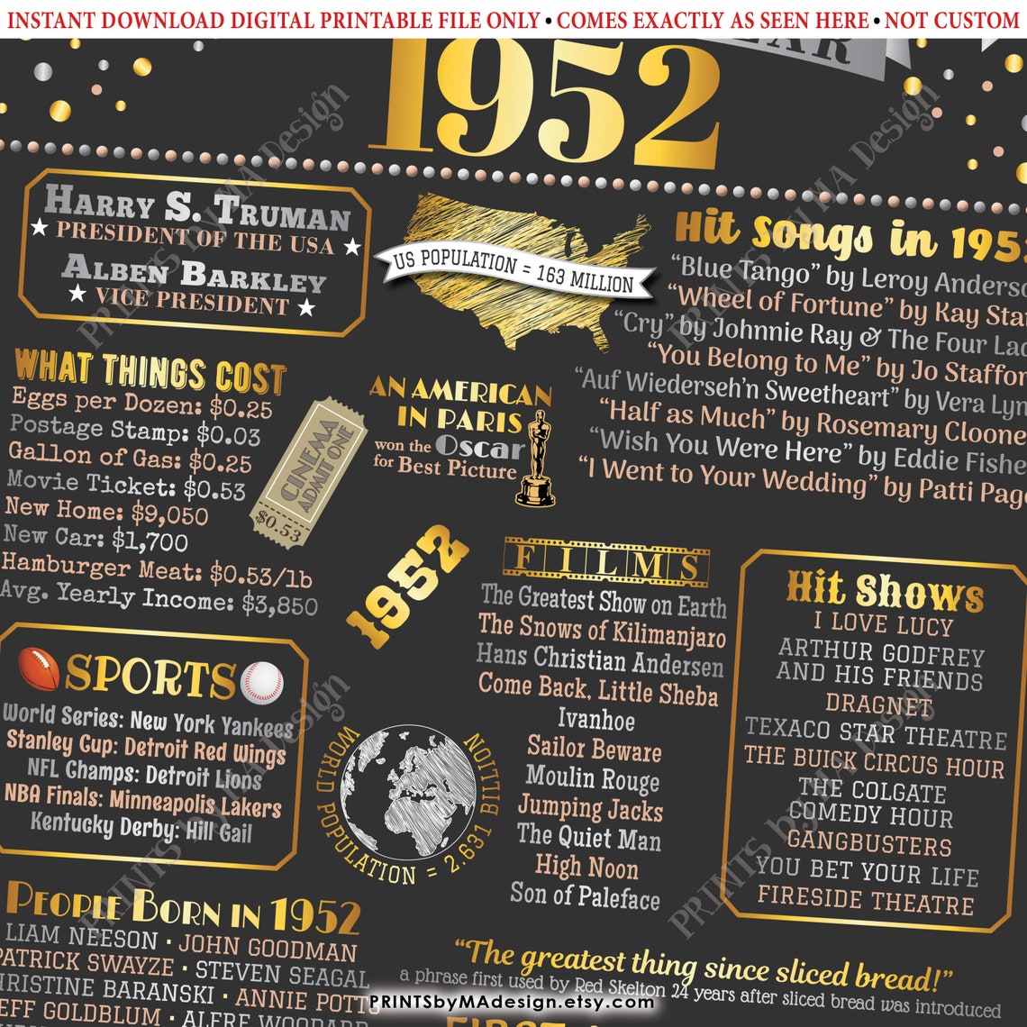 Back in the Year 1952 Poster Board, Remember 1952 Sign, Flashback to ...