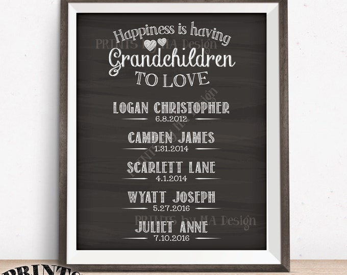 Grandchildren Sign, Grandkids' Names & Birthdays, Gift for Grandparents Grandma Grandpa, Custom Chalkboard Style Digital PRINTABLE File