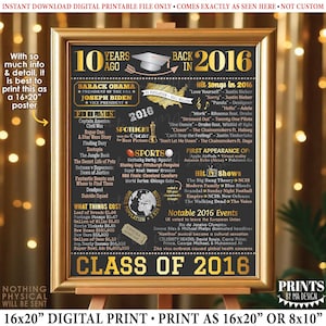 10th High School Reunion Decoration, Class of 2016 Graduated 10 Years Ago, Back in the Year 2016 Poster Board, PRINTABLE 16x20” Sign <ID>