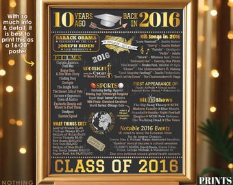 10th High School Reunion Decoration, Class of 2016 Graduated 10 Years Ago, Back in the Year 2016 Poster Board, PRINTABLE 16x20” Sign <ID>