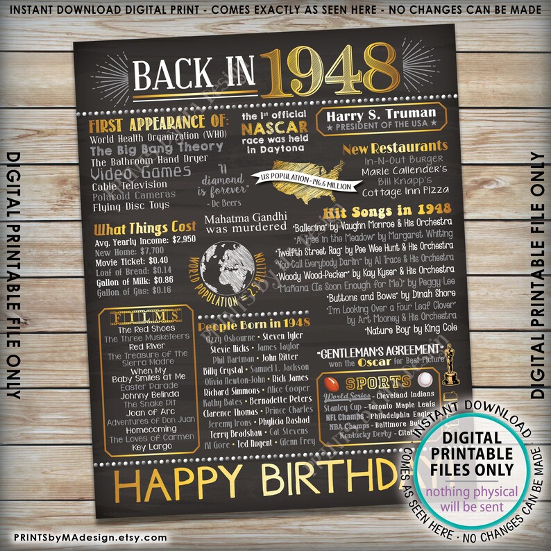 Back in 1948 Birthday Decorations 1948 Birthday Flashback Poster PRINTABLE 16x20\u201d B-day Sign \u201848 B-day Gift