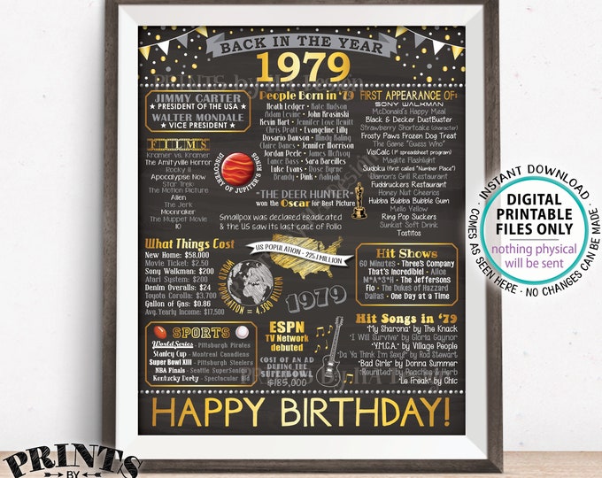 Back in 1979 Birthday Decorations, 1979 Flashback Poster Board, 1979 B-day Gift, PRINTABLE 16x20” 1979 Sign <ID>