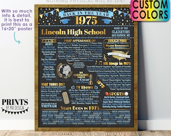 Back in the Year 1975 Poster Board, Class of 1975 Reunion Decoration, Flashback to 1975 Graduating Class, Custom PRINTABLE 16x20” Sign