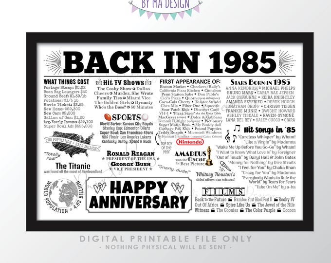 Back in 1985 Anniversary Poster Decor, Flashback to 1985 Decoration, 1985 Party, Dinner Placemat, Gift, PRINTABLE 12x18” Sign <ID>