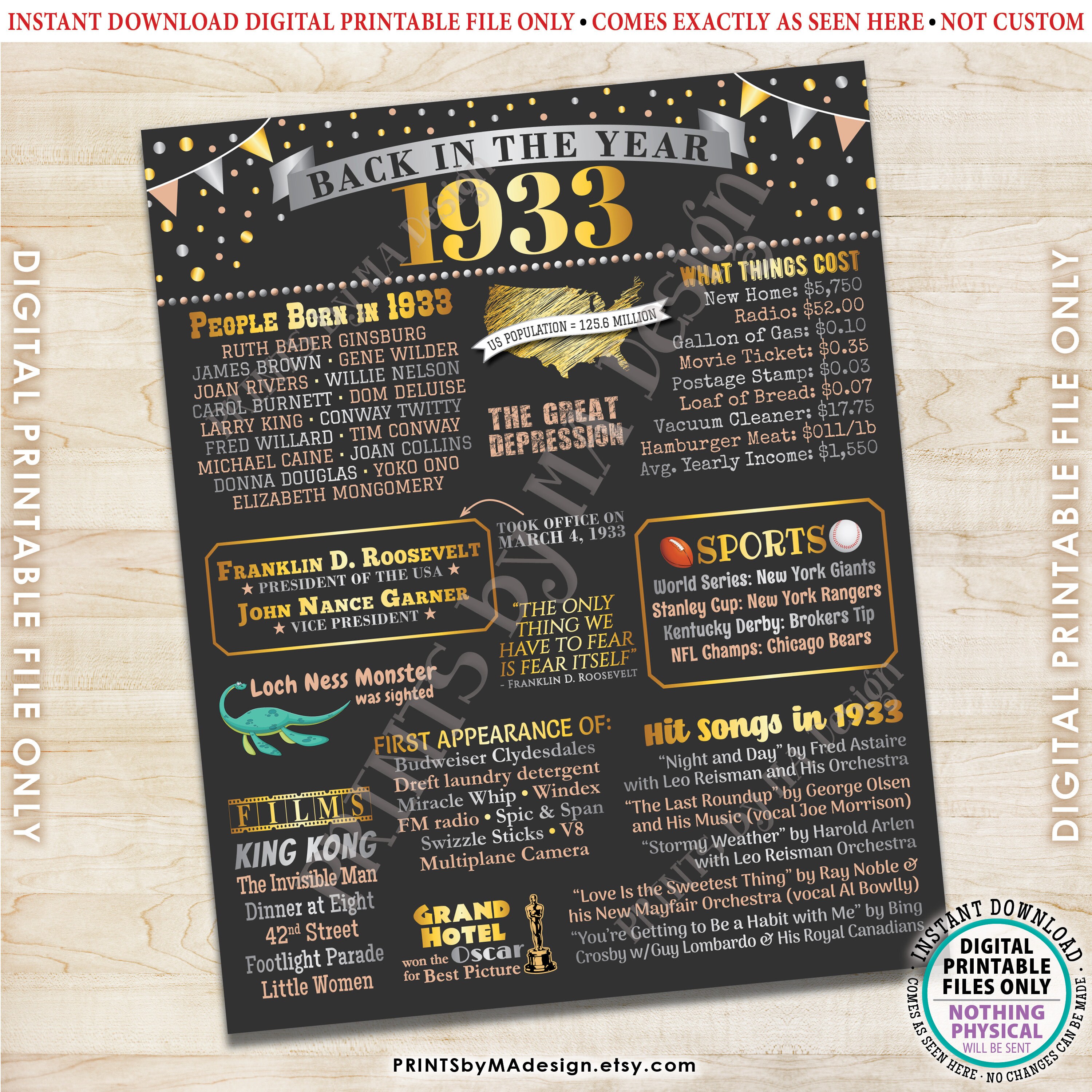 back-in-the-year-1933-poster-board-remember-1933-sign-flashback-to-1933-usa-history-from-1933