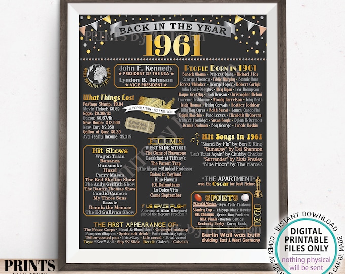 Back in the Year 1961 Poster Board, Remember 1961 Sign, Flashback to 1961 USA History from 1961, PRINTABLE 16x20” Sign <ID>