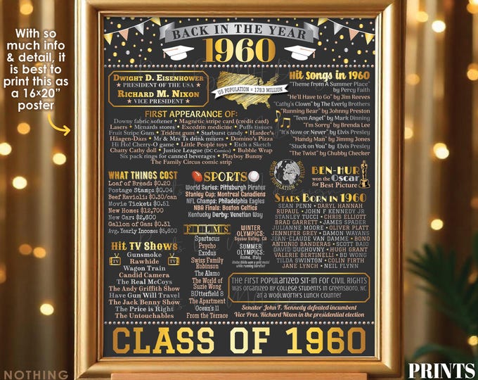 Back in 1960 Sign, Class of 1960 Reunion Poster Board, Flashback to 1960 Graduating Class, PRINTABLE 16x20” Reunion Decoration <ID>