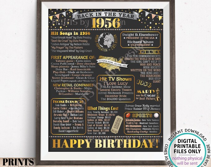 Back in the Year 1956 Birthday Sign, Flashback to 1956 Poster Board, ‘56 B-day Gift, Bday Decoration, PRINTABLE 16x20” Sign <ID>