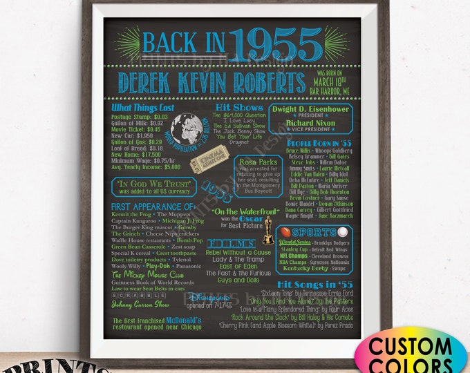 Back in 1955 Birthday Poster Board, Flashback to 1955 Birthday Decoration, B-day Gift, Custom PRINTABLE 16x20” Sign