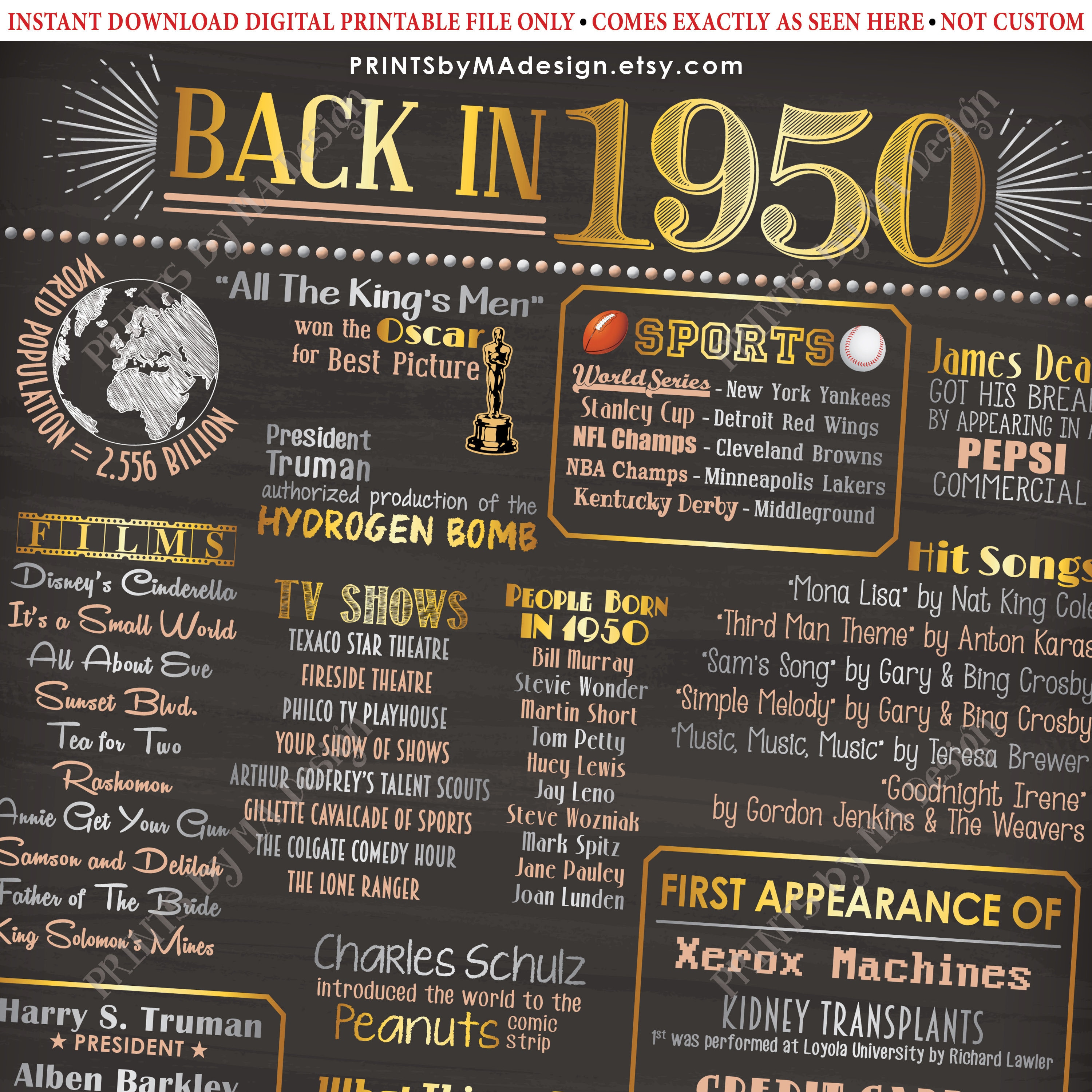 Back In 1950 Free Printable