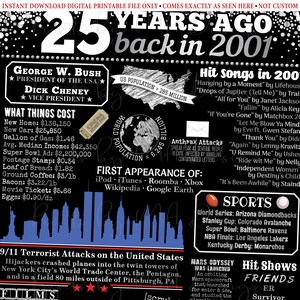 25th Birthday Poster Board, Black & Silver Born in the Year 2001 Flashback 25 years Ago B-day Gift, PRINTABLE 16x20” Back in 2001 Sign <ID> image 5