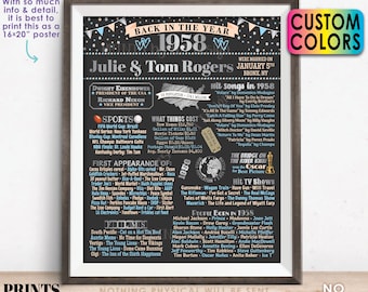 Back in the Year 1958 Anniversary Sign, 1958 Anniversary Party Decoration, Gift, Custom PRINTABLE 16x20” Flashback to 1958 Poster Board