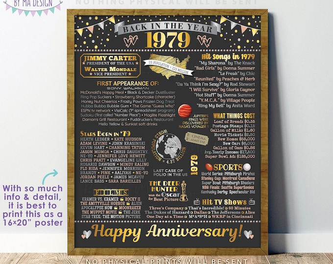 Back in the Year 1979 Anniversary Sign, Flashback to 1979 Anniversary Decor, Anniversary Gift, PRINTABLE 16x20” Poster Board <ID>