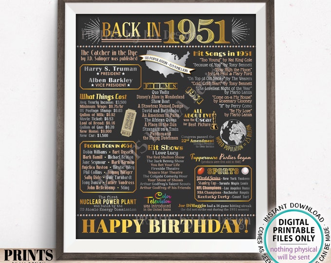 Back in 1951 Birthday Poster Board, Flashback to 1951 Birthday Decoration, ‘51 B-day Gift, PRINTABLE 16x20” Sign, Birthday Decor <ID>