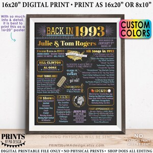 Back in 1993 Anniversary Sign, 1993 Anniversary Party Decoration, Gift, Custom PRINTABLE 16x20” Flashback Poster Board