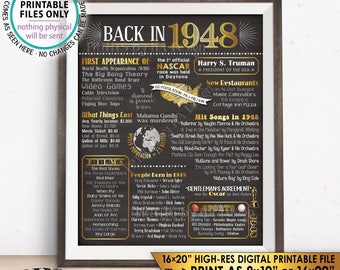 Back in 1948 Poster - Etsy