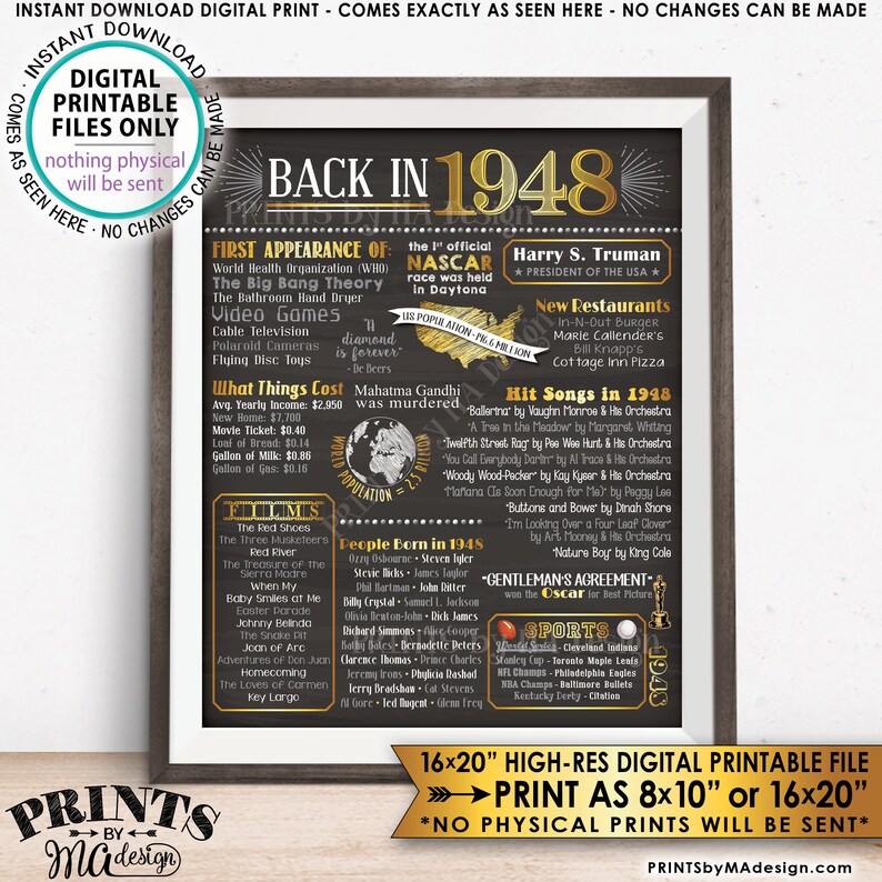 1948 Flashback Poster Flashback to 1948 USA History Back in | Etsy