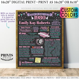 Letrero de cumpleaños de 1980, póster retrospectivo de 1980, regalo de cumpleaños de 1980, decoración de cumpleaños, decoración de cumpleaños personalizada e IMPRIMIBLE de 16 x 20 pulgadas