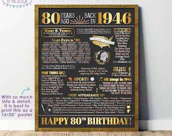 80th Birthday Poster Board, Born in the Year 1946, Flashback 80 Years Ago B-day Gift, PRINTABLE 16x20” Back in 1946 Sign, 80th Gift <ID>