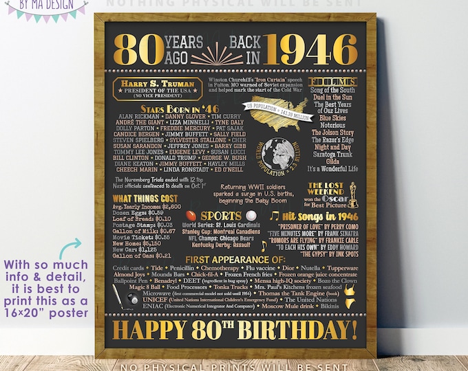 80th Birthday Poster Board, Born in the Year 1946, Flashback 80 Years Ago B-day Gift, PRINTABLE 16x20” Back in 1946 Sign, 80th Gift <ID>