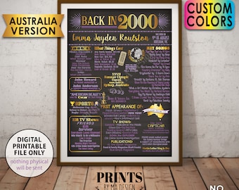 2000 Birthday Flashback Poster, Back in 2000 in AUSTRALIA Birthday Decorations, 2000 B-day Gift, Custom PRINTABLE A1 Sign