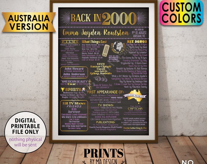 2000 Birthday Flashback Poster, Back in 2000 in AUSTRALIA Birthday Decorations, 2000 B-day Gift, Custom PRINTABLE A1 Sign