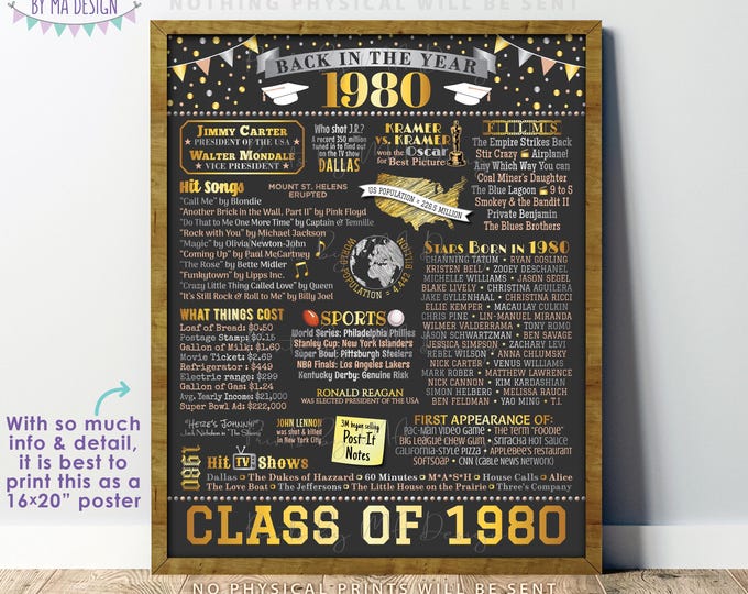 Class of 1980 Reunion, Flashback to 1980 Poster, Back in the Year 1980 Graduating Class Decoration, PRINTABLE 16x20” Sign <ID>