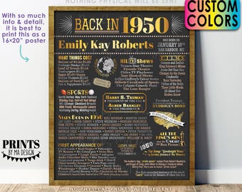 Back in 1950 Birthday Poster Board, Flashback to 1950 Birthday Decoration, B-day Gift, Custom PRINTABLE 16x20” 1950 Sign