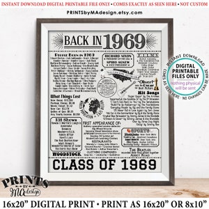 Back in 1969 Sign, Class of 1969 Reunion Poster Board, Flashback to ...