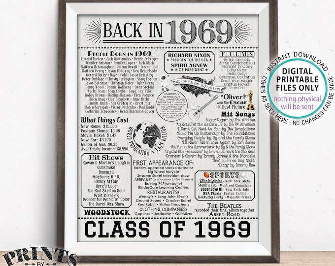 Back in 1969 Sign, Class of 1969 Reunion Poster Board, Flashback to 1969 Graduating Class, PRINTABLE 16x20” Textured Paper Style Sign <ID>