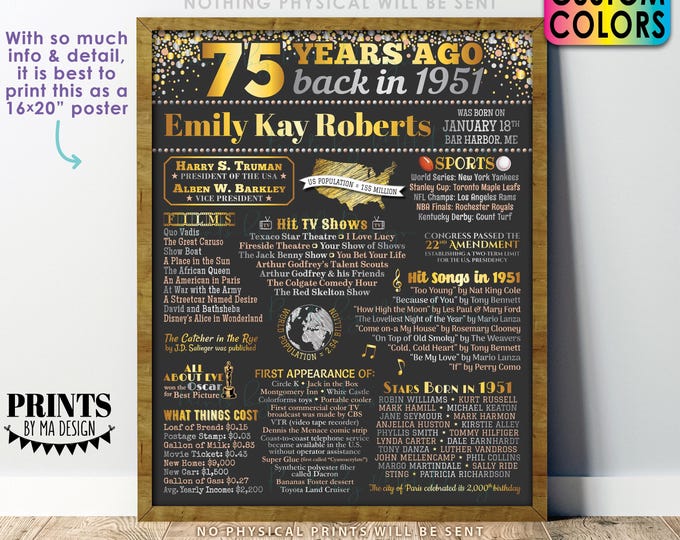 75th Birthday Poster Board, Back in the Year 1951 Birthday Sign, Flashback 75 Years Ago B-day Gift, Custom PRINTABLE 16x20” Born in ‘51 Sign