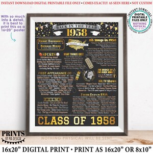 Op de afbeelding: Een zwarte en gouden printbare poster met de tekst "Back in the Year 1958" en een lijst met gebeurtenissen, mensen en dingen die populair waren in 1958. De poster is ontworpen om eruit te zien als een schoolbord.