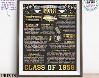 Class of 1958 Reunion Decoration, Back in the Year 1958 Poster Board, Flashback to 1958 High School Reunion, PRINTABLE 16x20” Sign <ID>