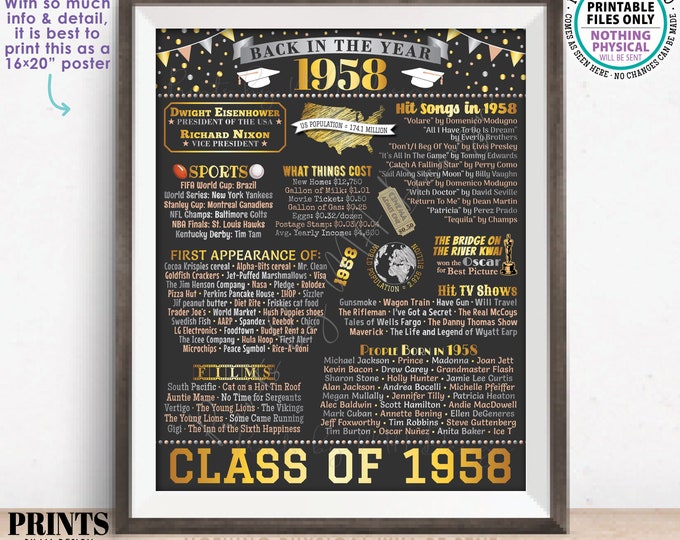 Class of 1958 Reunion Decoration, Back in the Year 1958 Poster Board, Flashback to 1958 High School Reunion, PRINTABLE 16x20” Sign <ID>