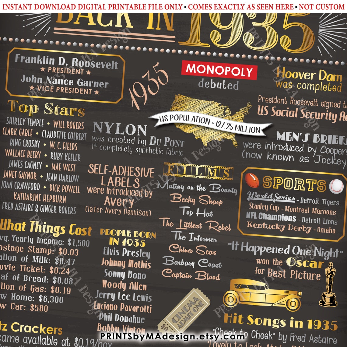 Back in 1935 Birthday Sign Flashback to 1935 Poster Board Etsy UK