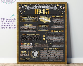 Back in the Year 1945 Poster Board, Remember 1945 Sign, Flashback to 1945 USA History from 1945, PRINTABLE 16x20” Sign <ID>