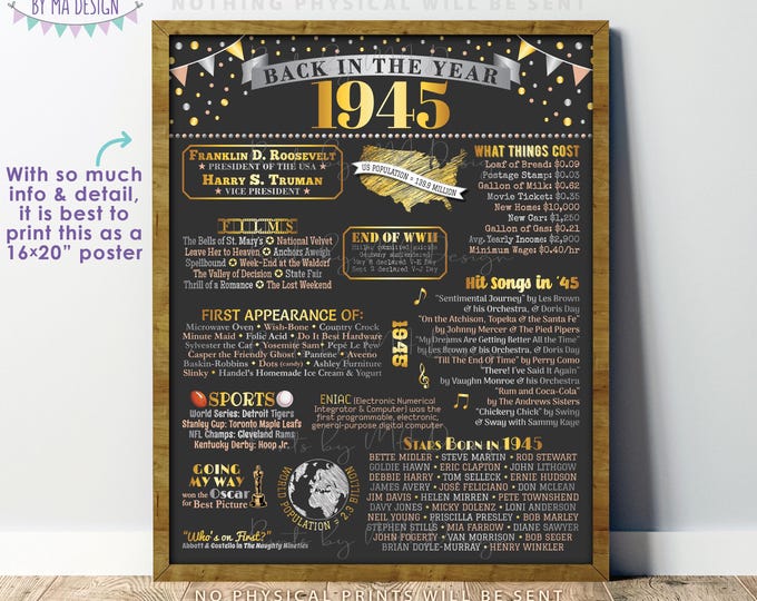 Back in the Year 1945 Poster Board, Remember 1945 Sign, Flashback to 1945 USA History from 1945, PRINTABLE 16x20” Sign <ID>