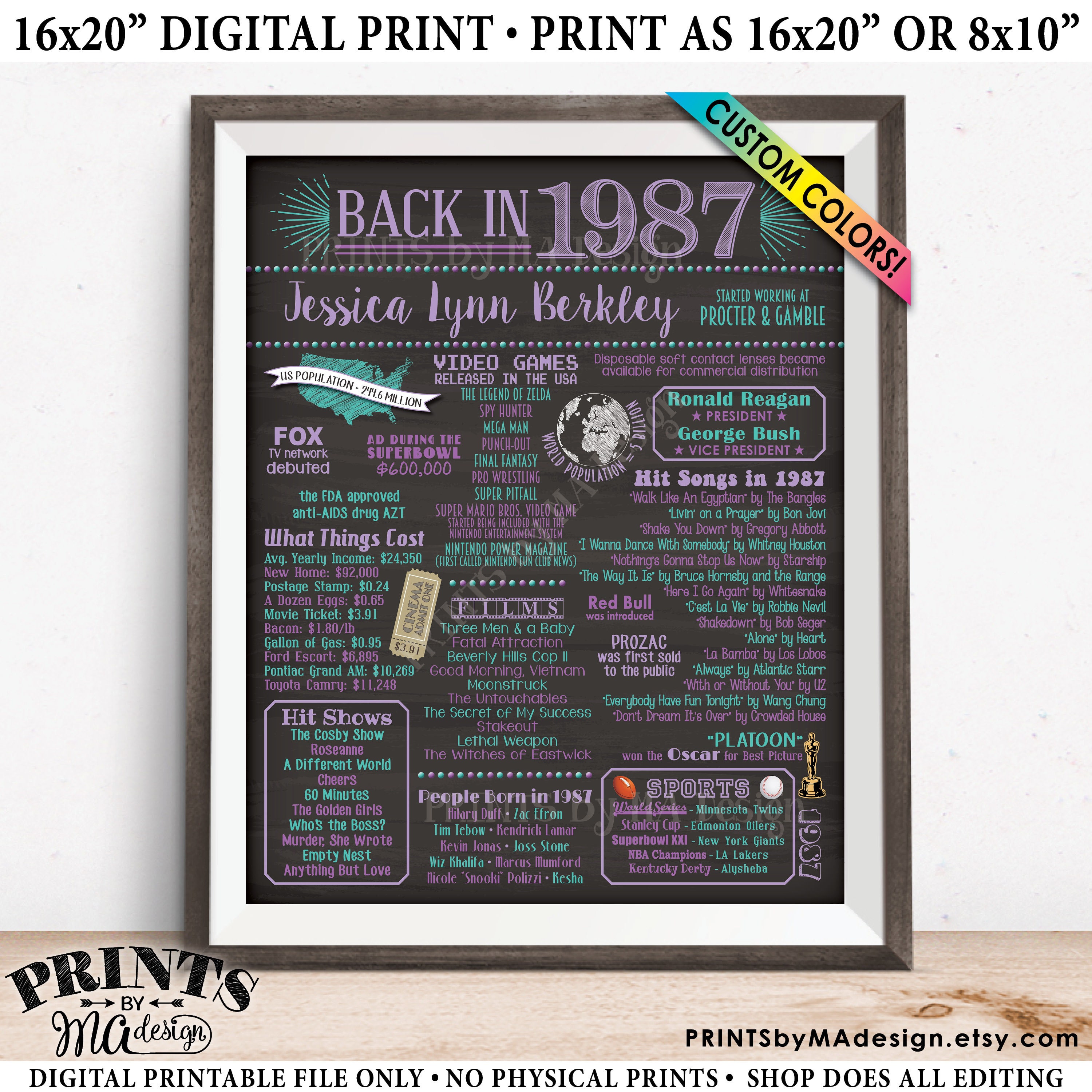 Back In 1987 Free Printable