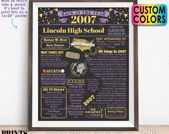 Back in the Year 2007 Poster Board, Class of 2007 Reunion Decoration, Flashback to 2007 Graduating Class, Custom PRINTABLE 16x20” Sign