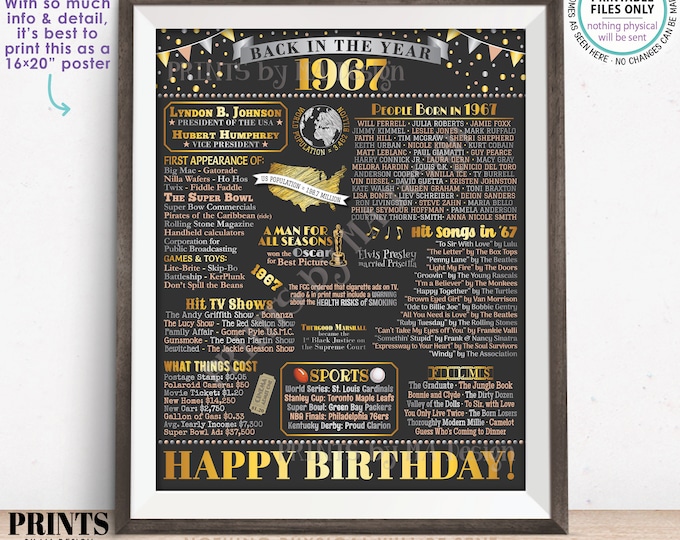 Back in the Year 1967 Birthday Sign, Flashback to 1967 Poster Board, ‘67 B-day Gift, Bday Decoration, PRINTABLE 16x20” Sign <ID>