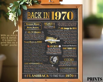 Back in the Year 1970 Poster, Flashback to 1970, Remember 1970, Birthday Anniversary Reunion, PRINTABLE 16x20” 1970 Sign, USA History <ID>