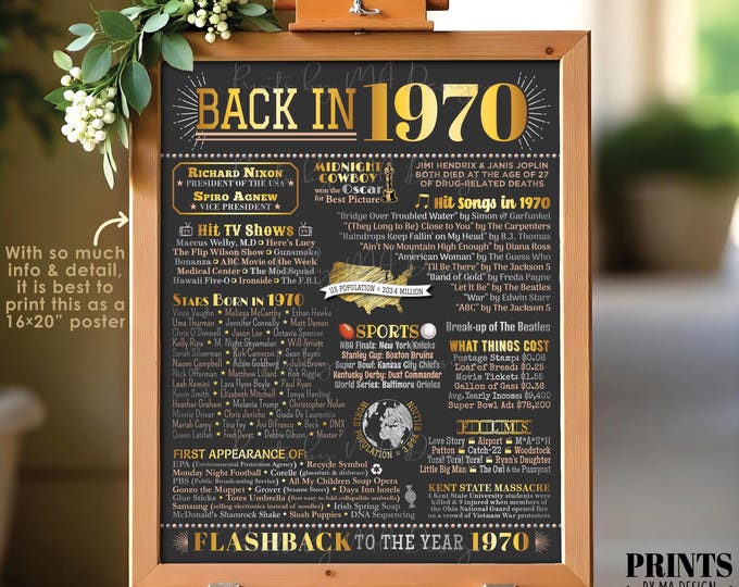 Back in the Year 1970 Poster, Flashback to 1970, Remember 1970, Birthday Anniversary Reunion, PRINTABLE 16x20” 1970 Sign, USA History <ID>