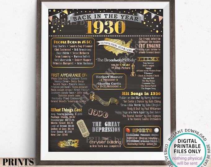 Back in the Year 1930 Poster Board, Remember 1930 Sign, Flashback to 1930 USA History from 1930, PRINTABLE 16x20” Sign <ID>