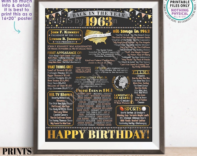 Back in the Year 1963 Birthday Sign, Flashback to 1963 Poster Board, ‘63 B-day Gift, Bday Decoration, PRINTABLE 16x20” Sign <ID>