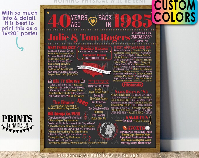 40th Anniversary Poster Board, Back in 1985 Flashback 40 Years, Married in 1985 Anniversary Gift, Custom PRINTABLE 16x20” 1985 Sign